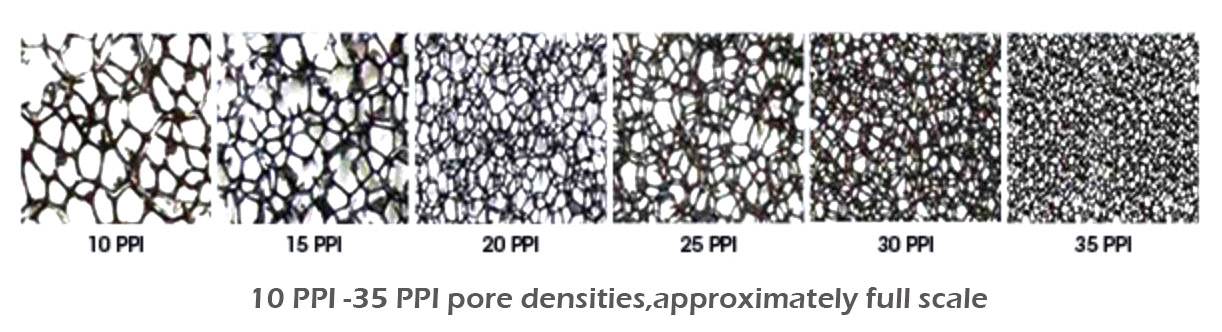 customize activated carbon filter screen